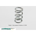Ressort pour sauve servo 
